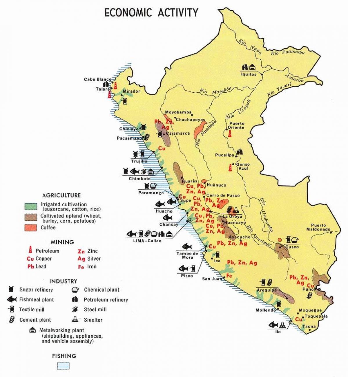 зураг Перу улсын хөдөө аж ахуйн